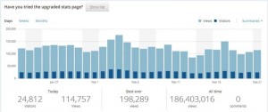 Kaieteur News has seen a record number of persons visiting its website in recent times.