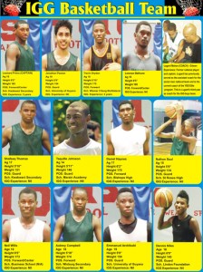 basketball profile