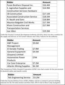 tender-board-1-july-06th,-2