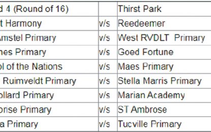 COURTS Under-11 Pee wee  Football tournament continues  tomorrow at Thirst Park