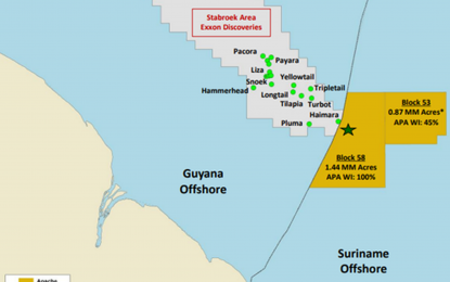 Suriname secures three times Guyana’s royalty for latest oil find