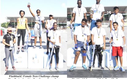 6th Kares Caribbean Fitness Challenge… Fourteen teenagers to compete for Teen Challenge titles