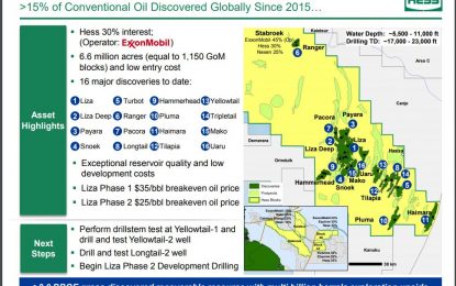 Stabroek Block contract allows ExxonMobil to weather storm at Guyana’s expense