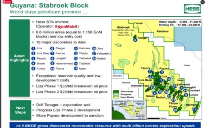 ExxonMobil deal leaves Guyana in a debt trap for decades