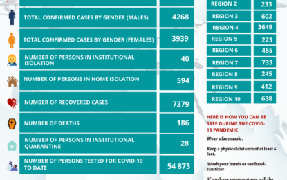 Health Ministry reports 26 new COVID-19 infections