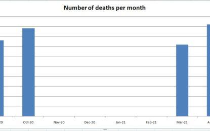 Guyanese not exercising enough care for pandemic – Ramsammy