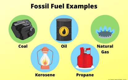 Fossil fuel production will double to endangering levels by 2030 – Int’l Report