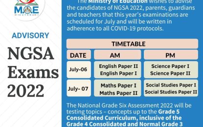 16,288 pupils expected to write NGSA exams today