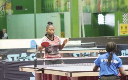 CRTTF Mini and Pre-Cadet Championship… Guyana secures Girls U-13 Team title