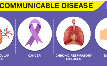 Thousands screened for NCDs