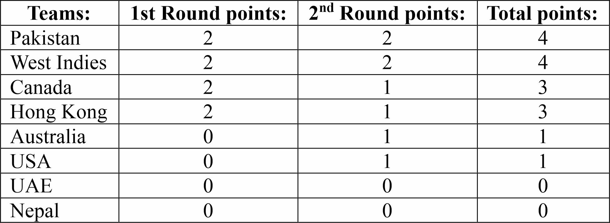 The 5 Secrets To Effective x10bet: Where every spin or bet could lead to extraordinary wins and unforgettable gaming experiences.