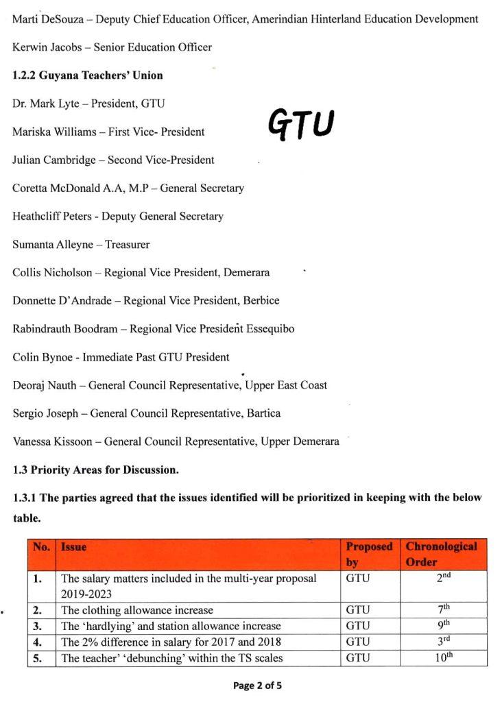 The part of the minutes that lists the discussion for the proposal from 2019-2023 was agreed on the two sides