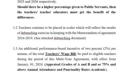 GTU proposes 39.5% salary increase for teachers in 2024