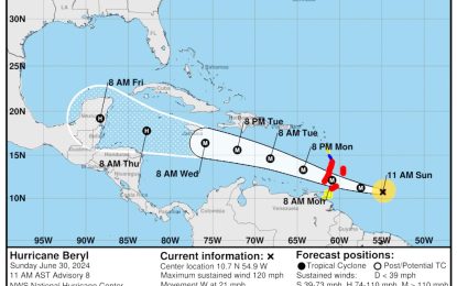 CDEMA and regional and international partners to assist countries affected by Hurricane Beryl