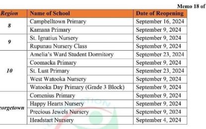 23 schools to have delayed reopening