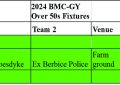 BIG MAN CRICKET- GY O50s cricket continues this weekend