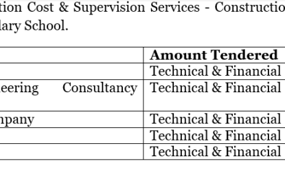 Bids open for design & supervision services for annex at new Yarrowkabra School