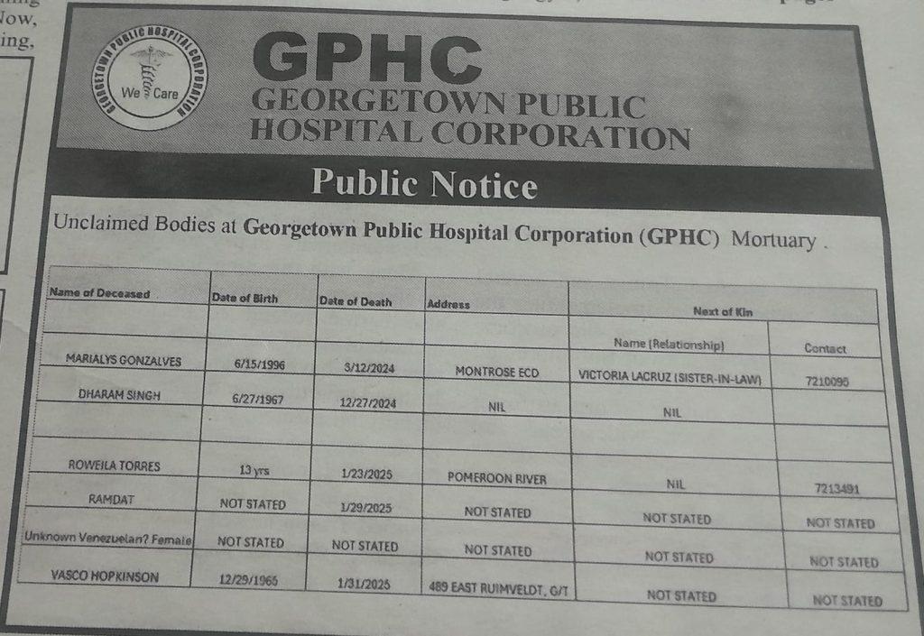 Six unclaimed bodies at GPHC mortuary