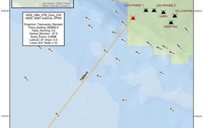 7th  oil project likely to cause higher cost-of-living for Guyanese – Exxon study reveals