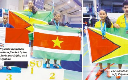 Caribbean Regional Badminton Championships 2016 – Aruba