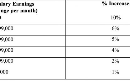 GPSU to consider final Gov’t offer on salary increases