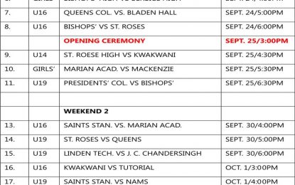 NSBF continues on Sunday