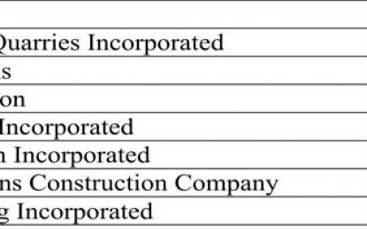 Seven companies submit US$$M bids for EBD vehicle overpass
