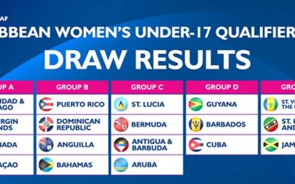 Guyana to host CONCACAF women’s U-17 qualifiers in August