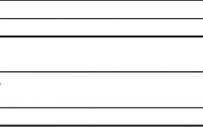 Twelve police stations to be remodeled, rehabilitated