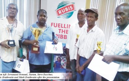Jiaram is National Senior Draughts Champion