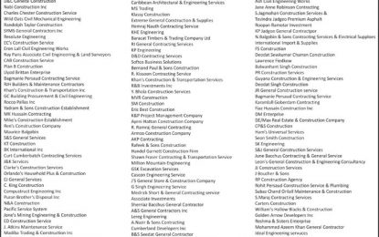 Almost 500 contractors interested in Public Infrastructure contracts for 2018