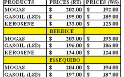 Guyoil reduces fuel prices