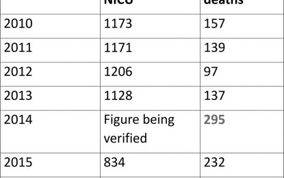 GPHC provides facts regarding infant mortality rates