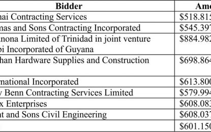 Bartica Stelling attracts $885M bid