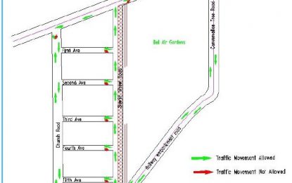 Parts of Sheriff Street to be closed for several weeks