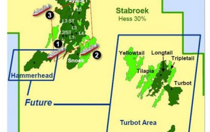 Active year ahead for Guyana; 14 wells to be drilled  – Financial Analyst