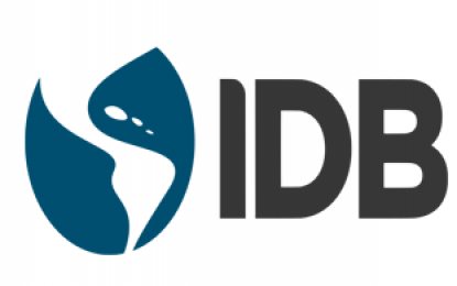 Private-sector investment in Guyana low-IDB