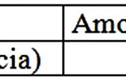 Ministry of Education Tenders Projects to Upgrade Different Sections of Education System