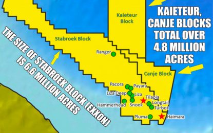 Guyana saddled with $100M in pre-contract costs due to PSA Ramotar signed with Mid-Atlantic