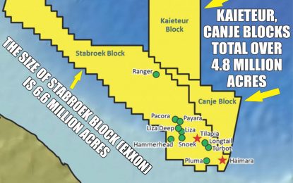 Canje, Kaieteur Blocks awarded to four companies with no financial wherewithal for exploration