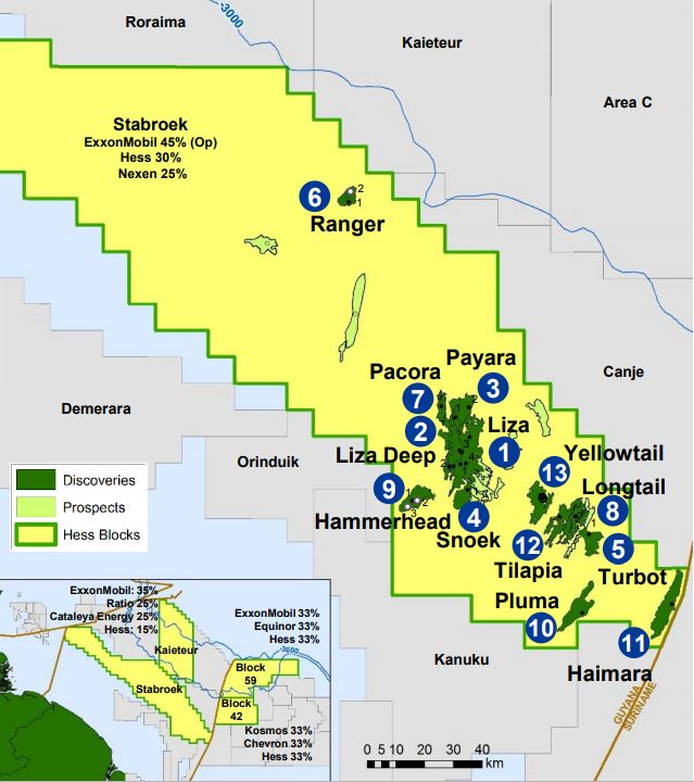 Exxon String Map ExxonMobil has more than 30 leads to explore on Stabroek Block ...
