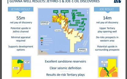 Two for two…Tullow Oil strikes again in Orinduik Block