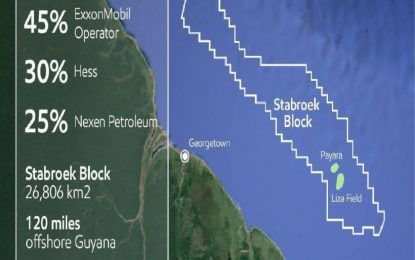 Report reveals: ExxonMobil encountering sizeable gas resources