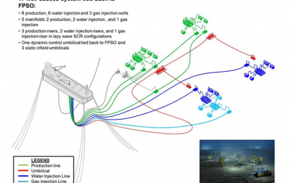 Defiant ExxonMobil gives out another contract despite Govt. puts field plan on hold