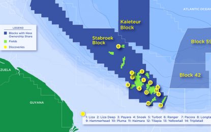 Guyana’s light, sweet oil will be priced against North Sea benchmark