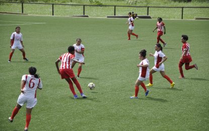 GFF-Always Championship Cup 2019
