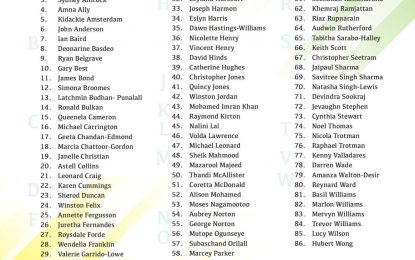 Nominations Day… APNU+AFC list excludes Holder; PPP includes Datadin, Vieira and Indar