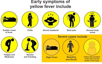 Guyana’s Yellow Fever free status linked to laudable vaccination coverage