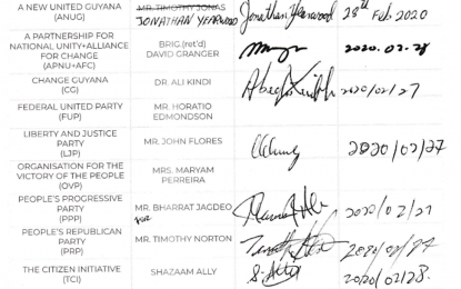 Political parties sign electoral code of conduct.