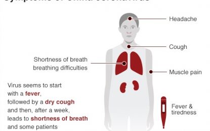 Despite 53 flagged passengers, Guyana remains coronavirus free